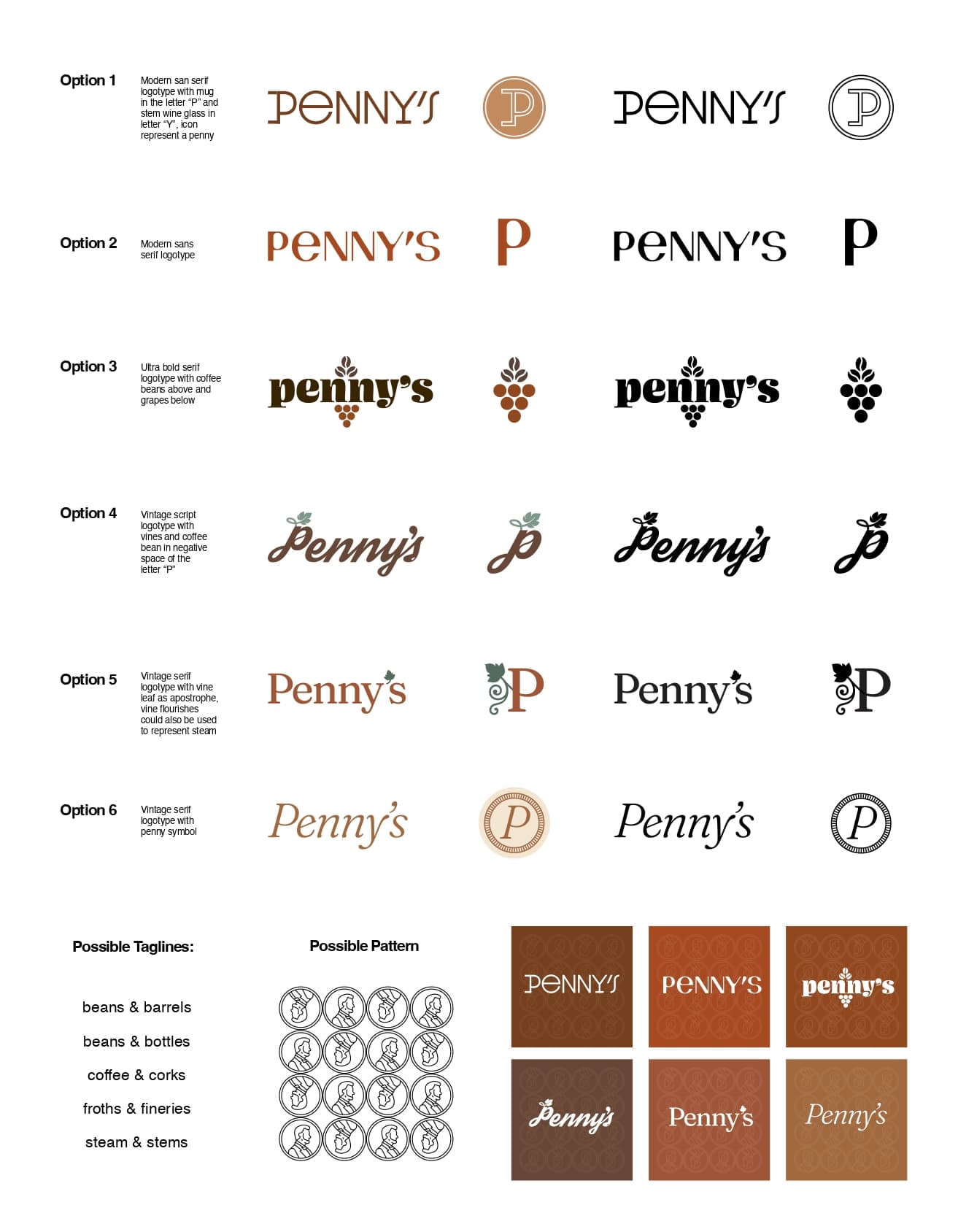 pennys coffee branding ideas